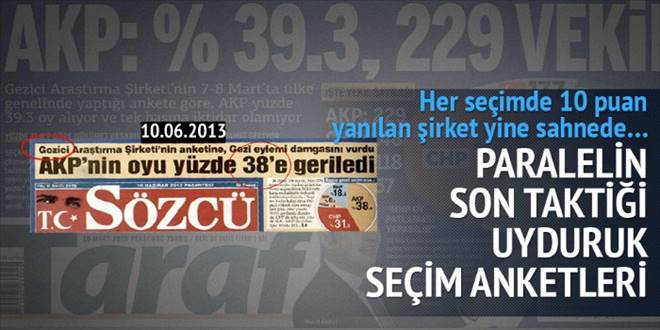 Paralelin son taktiği uyduruk seçim anketleri 