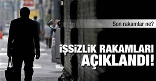 İşsizlik Rakamları açıklandı