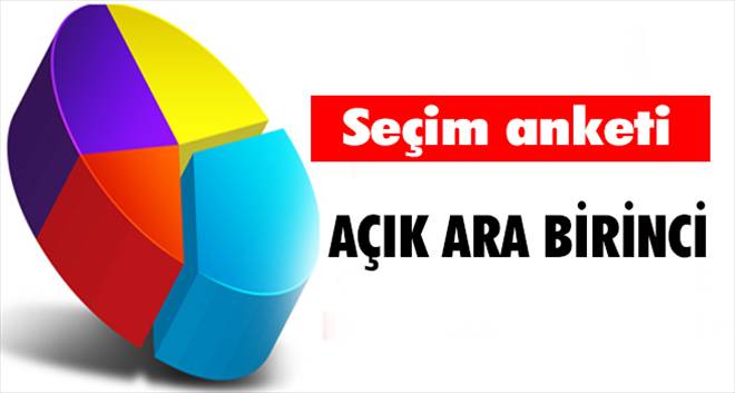 AK Parti o ankette açık ara birinci çıktı