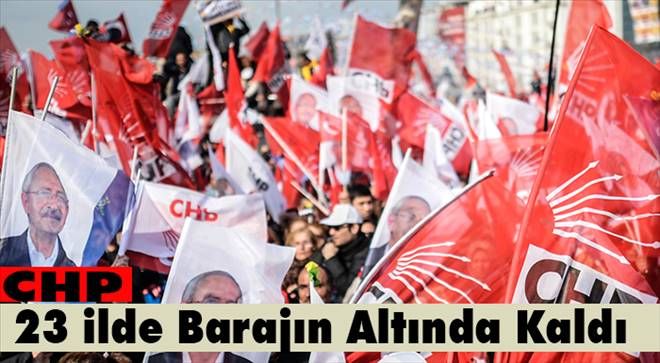 CHP 23 ilde barajın altında kaldı