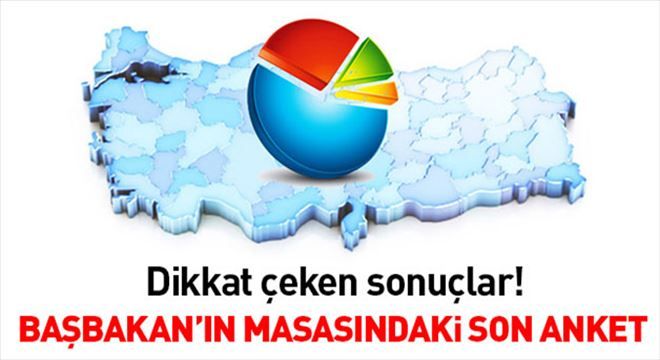 Başbakan Davutoğlu´nun masasındaki son anket