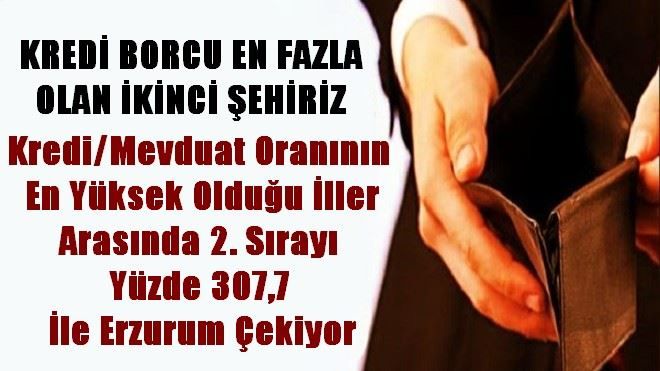 ERZURUM KREDİ BORCU EN FAZLA OLAN İKİNCİ ŞEHİR