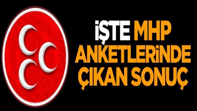 İşte MHP anketlerinde çıkan sonuç!