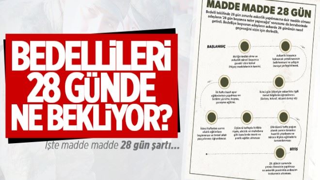 Bedellileri 28 günde ne bekliyor?