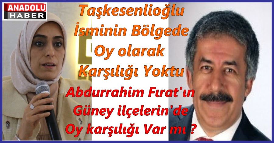 Abdurrahim Fırat 