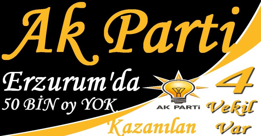 Ak Parti