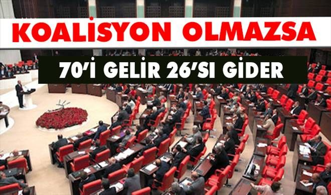 AK Parti´de 70 vekil dönebilir, 26´sı gidebilir