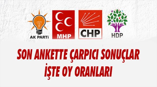 Son ankette çarpıcı sonuçlar!