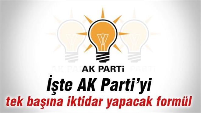 AK Parti´yi tek başına iktidar yapacak formül..