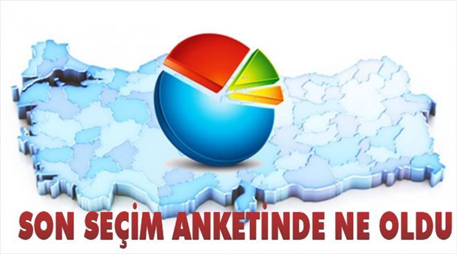 Son seçim anketinde çarpıcı sonuçlar