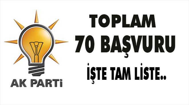 İşte Tam liste..