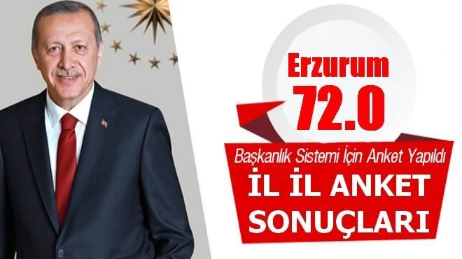 Başkanlık Sistemi İçin İl İl Anket Sonuçları