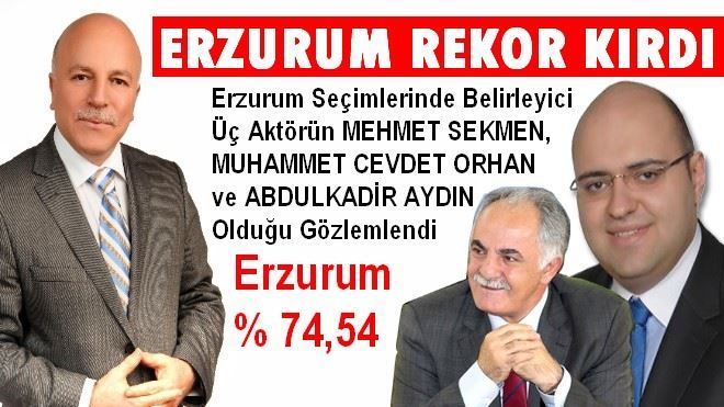 ERZURUM REKOR KIRDI