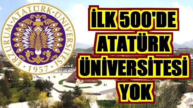 İLK 500´DE ATATÜRK ÜNİVERSİTESİ YOK