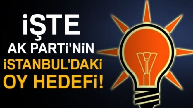 İşte AK Parti´nin İstanbul´daki oy hedefi