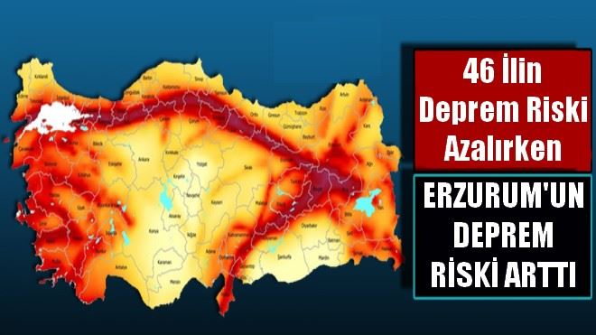 DEPREM RİSKİMİZ ARTTI